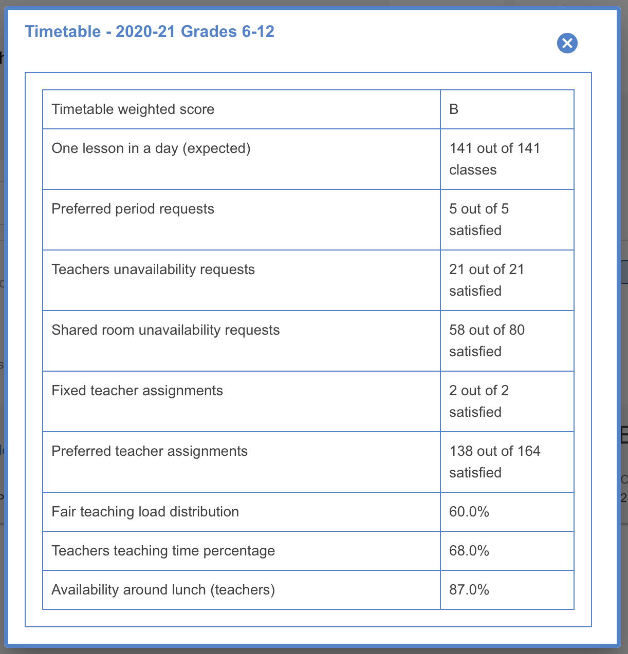 ../../_images/score_details.png